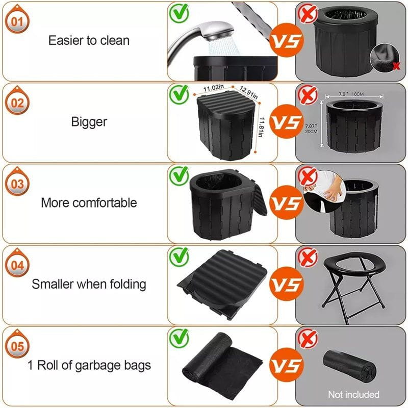 Heavy-Duty Foldable Portable Toilet for Outdoor and Emergency Use