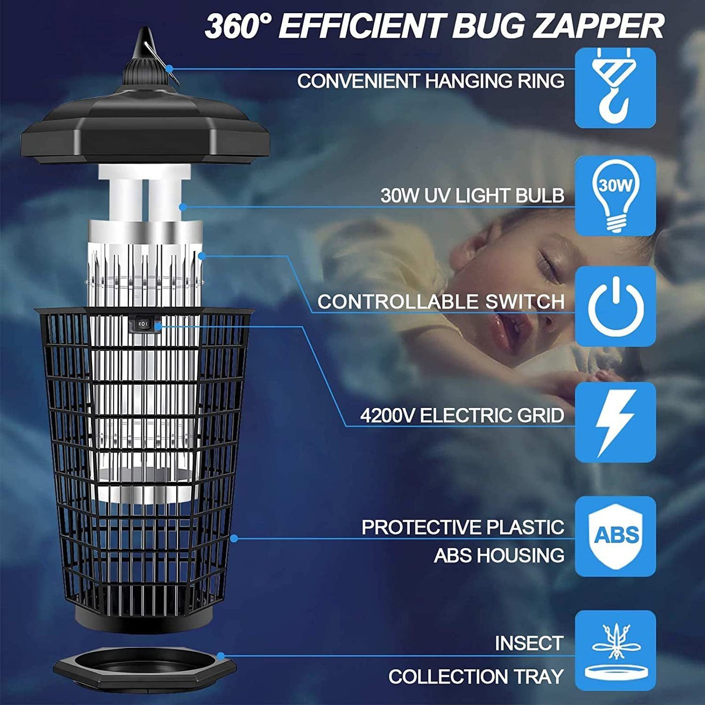 LumaShield Moth Repellent Lamp