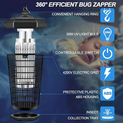 LumaShield Moth Repellent Lamp