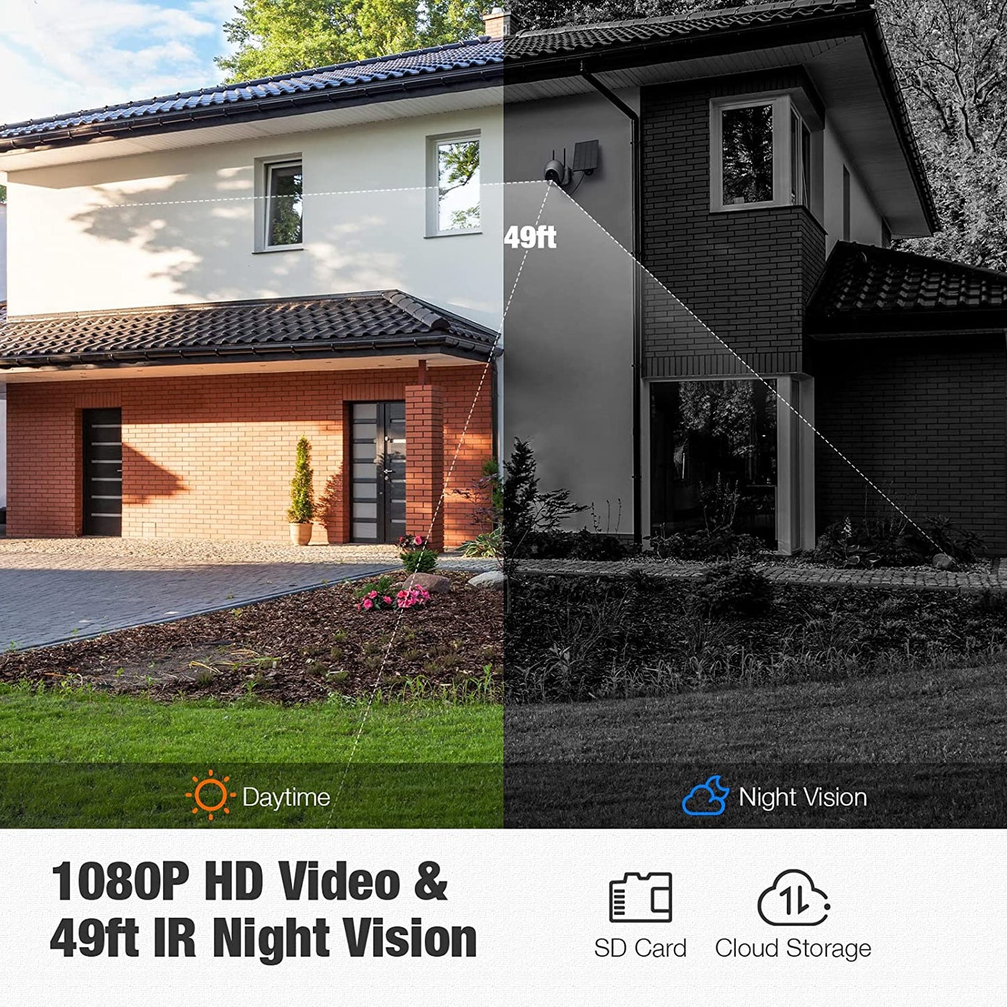 Wireless Solar-Powered Security Camera with HD Night Vision and Motion Detection