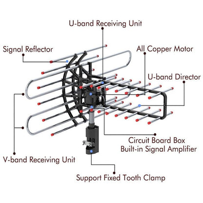 High-Performance Long-Range Outdoor TV Antenna with HD Signal Amplifier