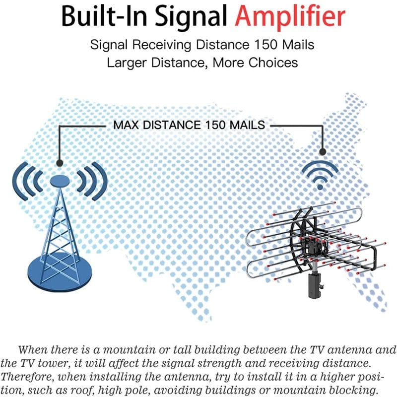 High-Performance Long-Range Outdoor TV Antenna with HD Signal Amplifier