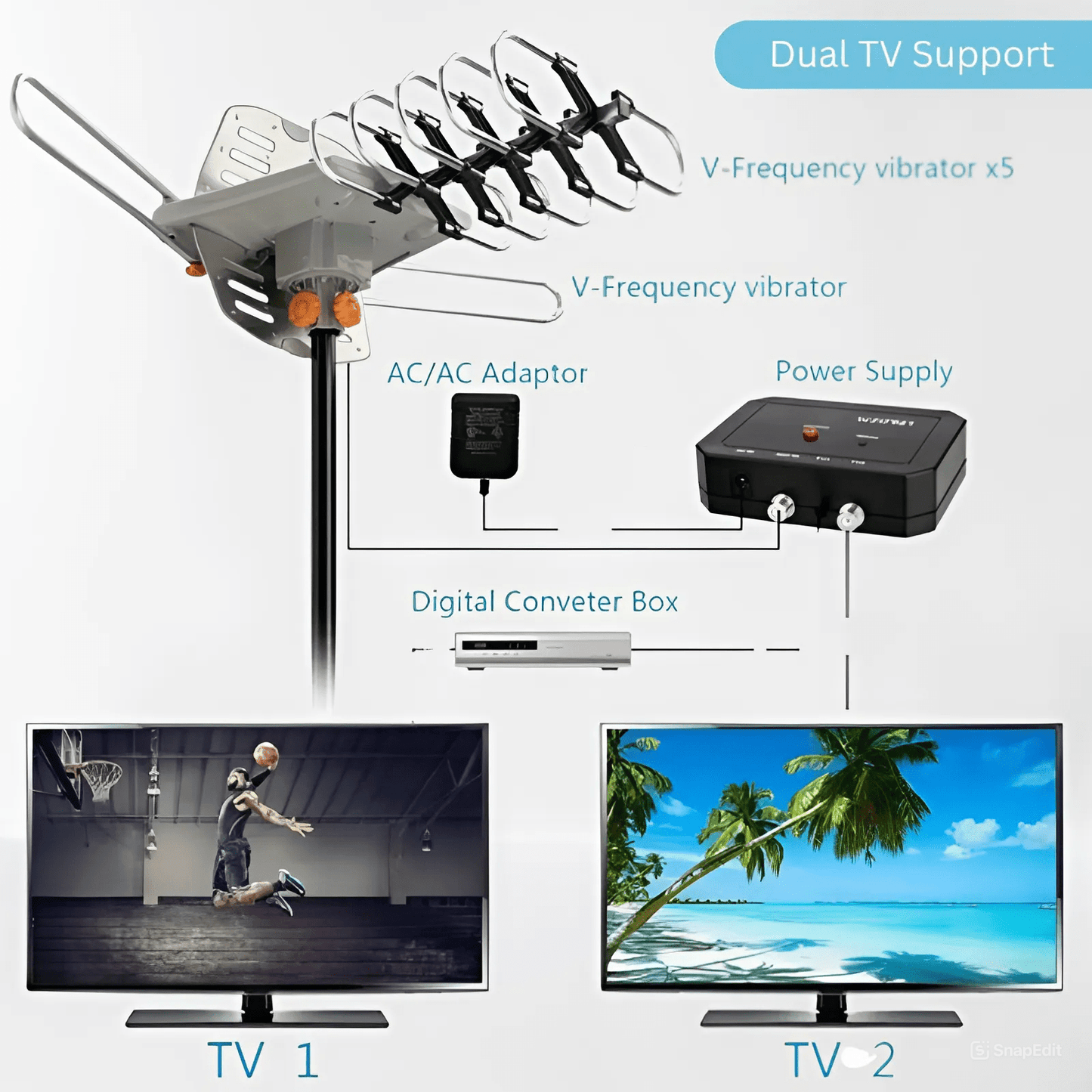 990-Mile Outdoor HD TV Antenna with Amplified Signal Boost